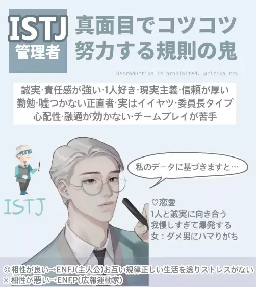MBTIに対する偏見