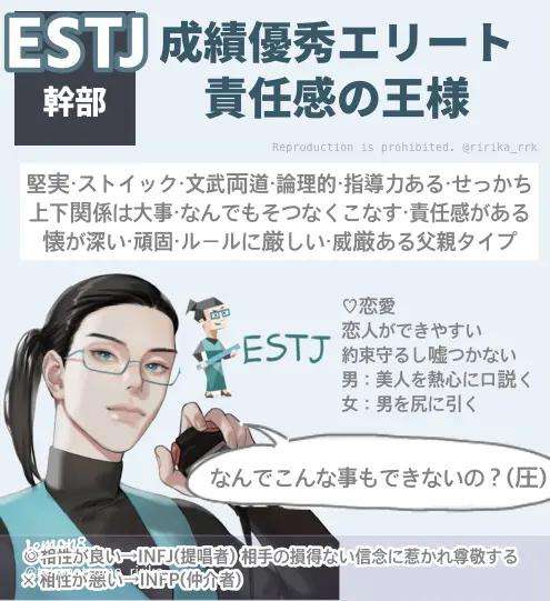 MBTIに対する偏見