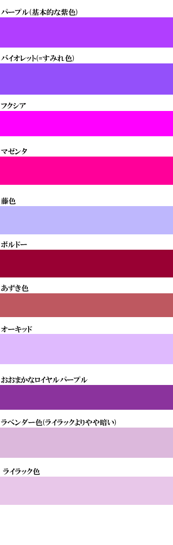 ラベンダーが好きな人