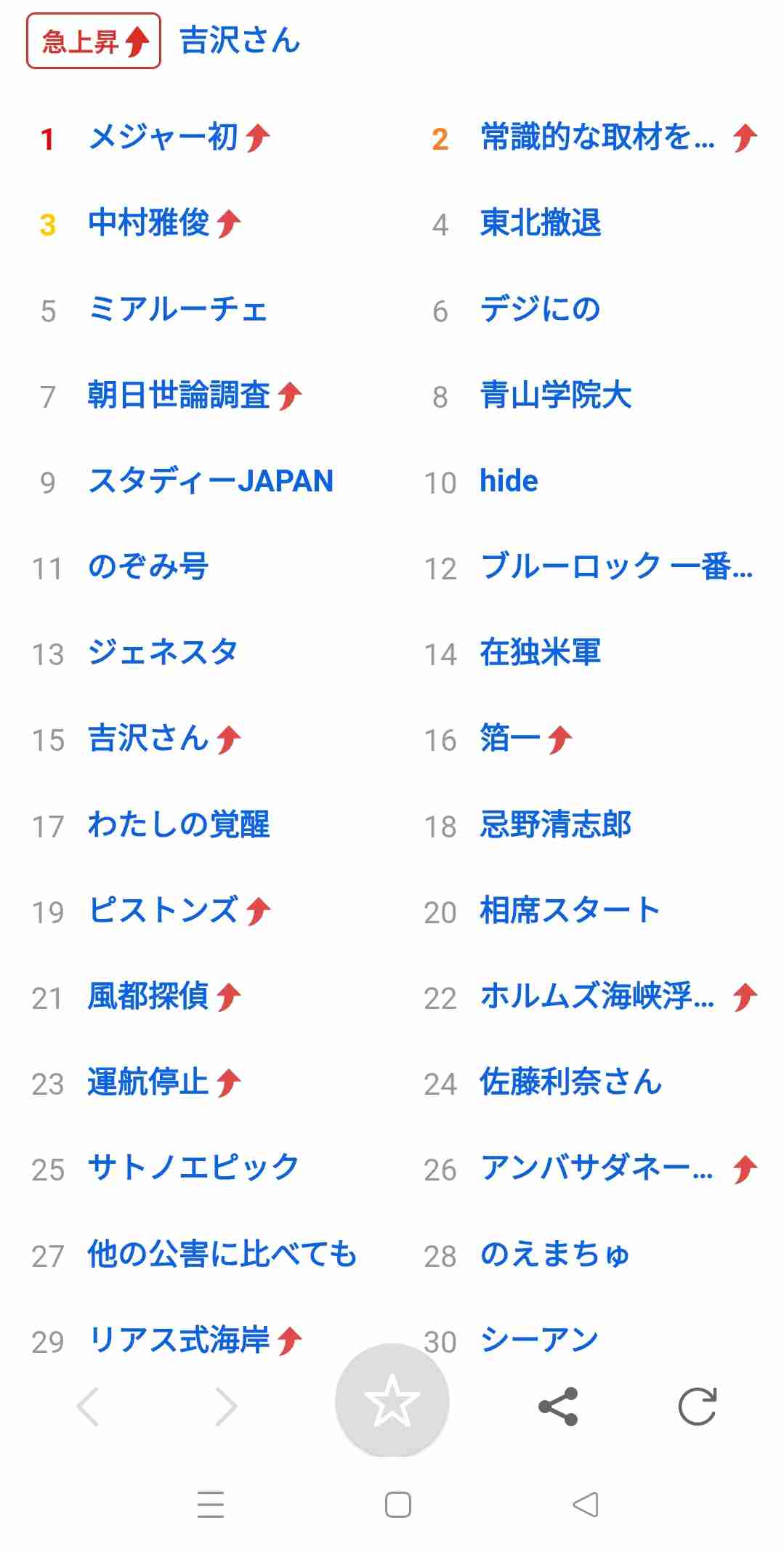 中村雅俊、妻・五十嵐淳子さんが急病で死去 73歳 突然の別れに「現実を受け止めることができません」