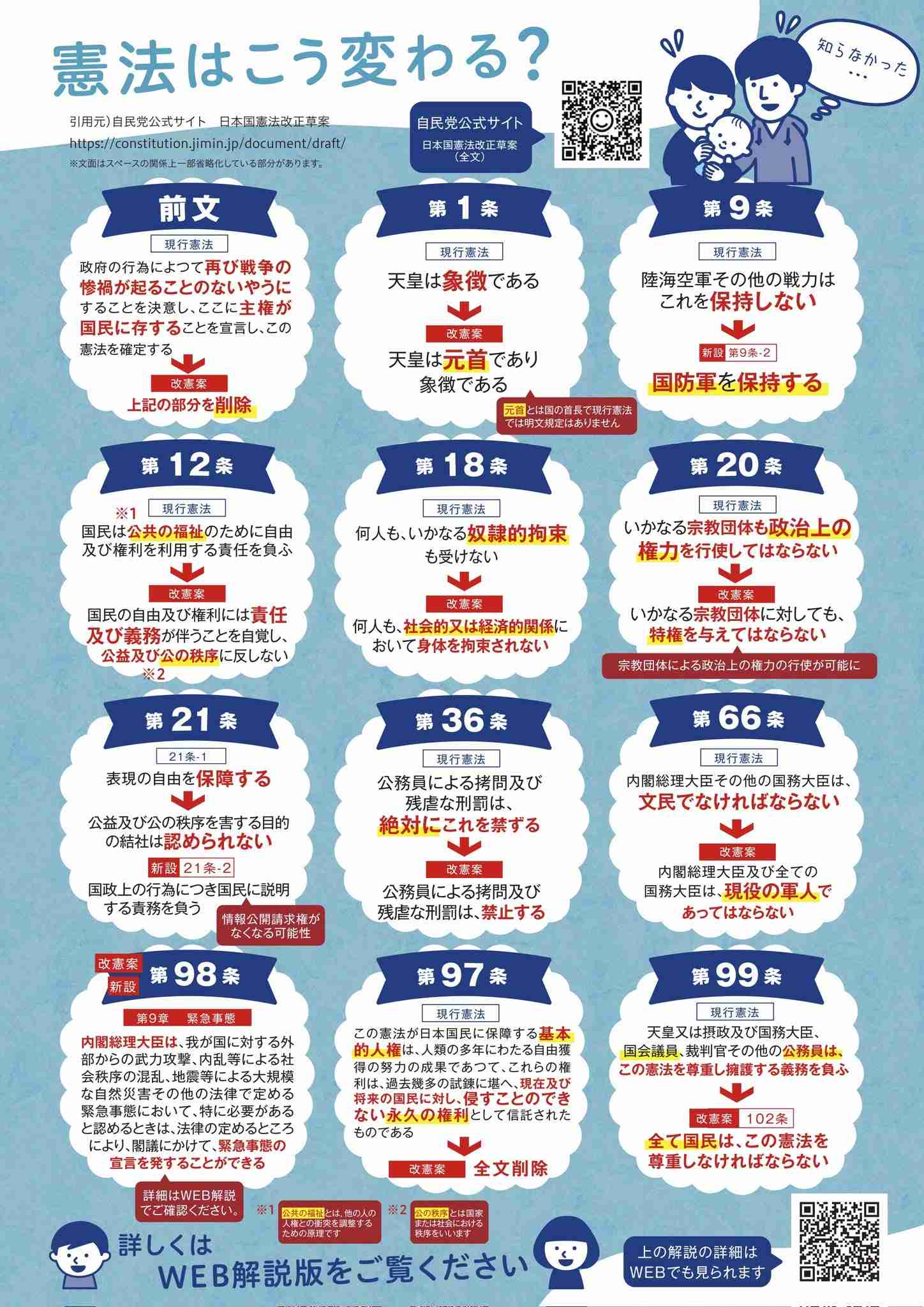 “憲法改正”最速でいつ？　首相「発議のメドを来春までに」　来年9月に総裁選…発議で無投票狙う？【イチから確認 高市政策】