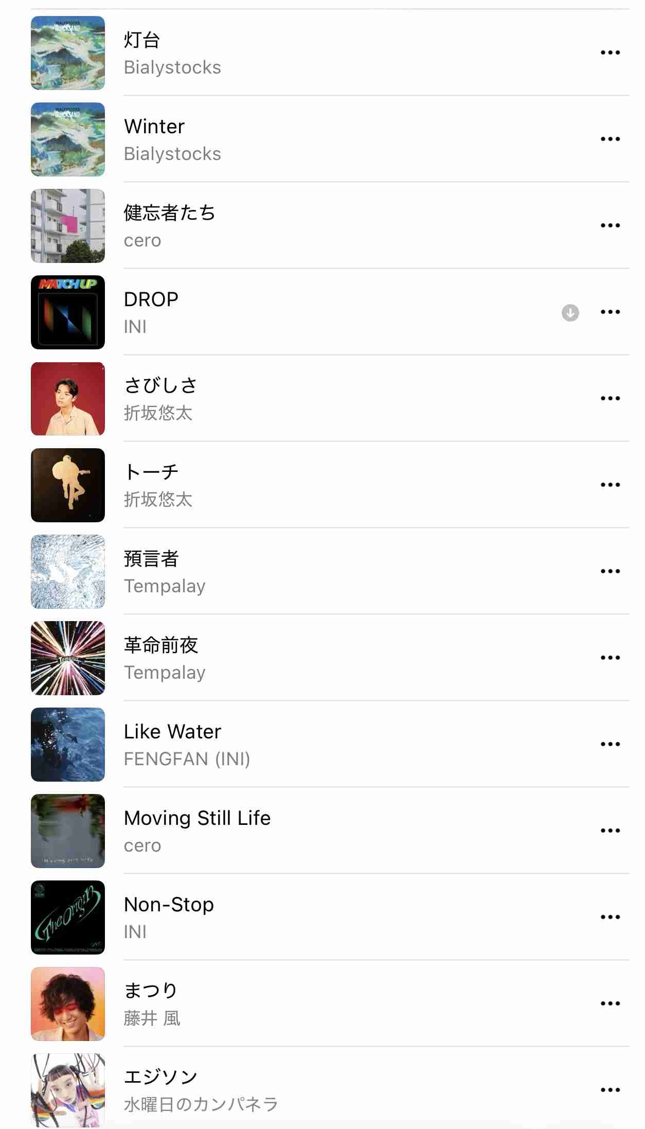 歳取ったら同じ音楽ばっかり聴くようになったpart6