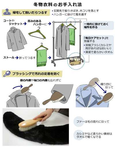 高い服の手入れ方法