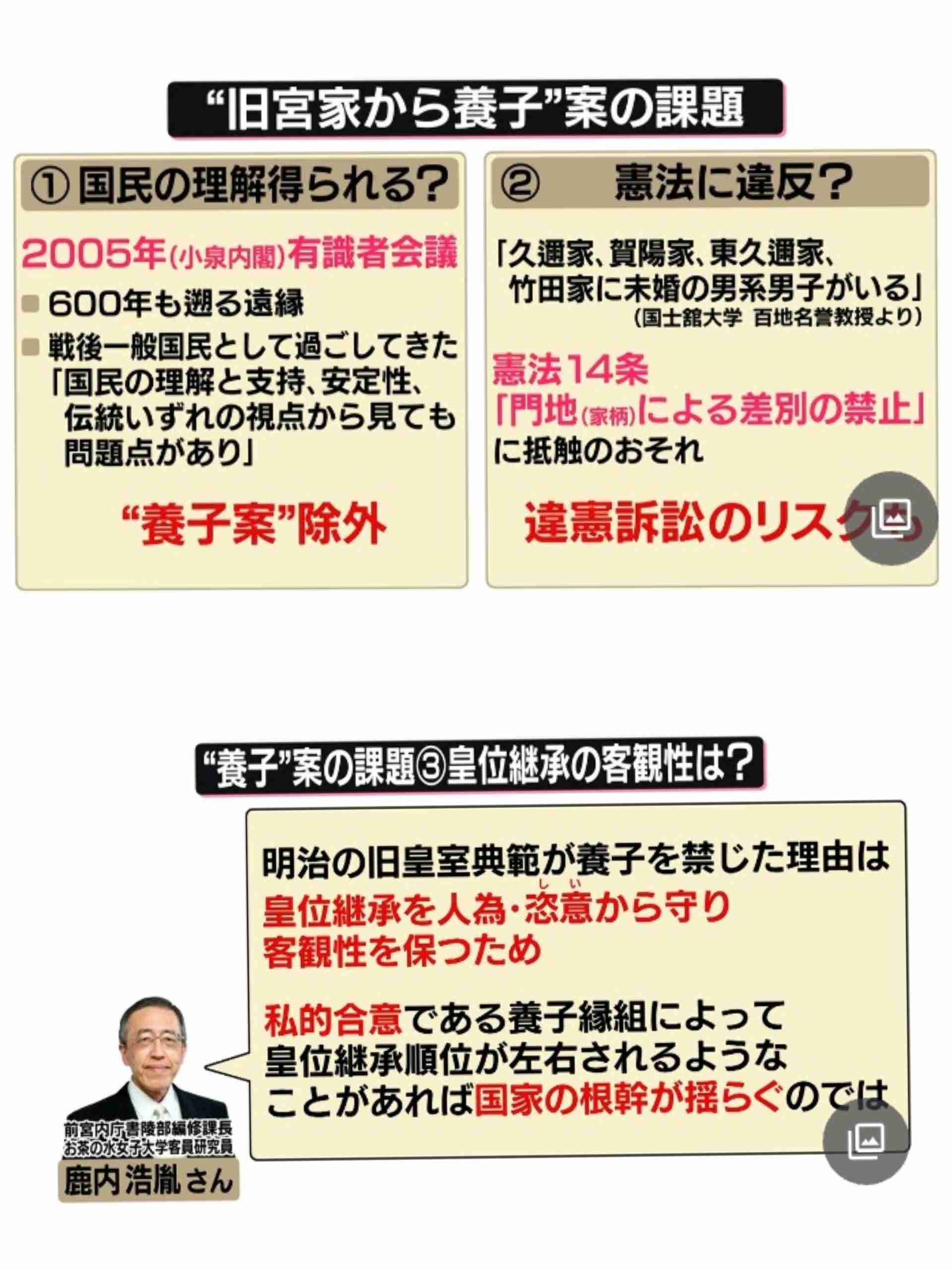 家族の仲良し自慢