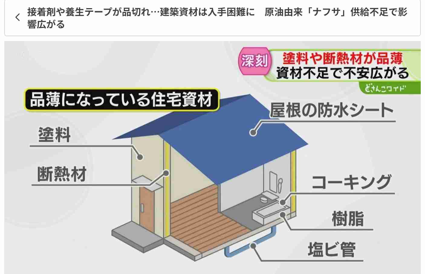 家族の仲良し自慢