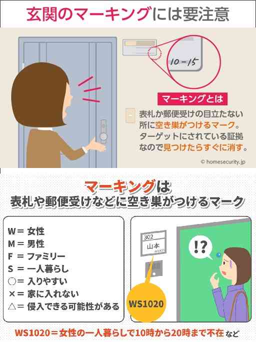 “闇バイト”で強盗か…少年3人逮捕　住宅で70代女性襲われケガ　他に関わった人物がいるとみて捜査