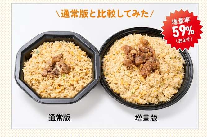最近食べた高カロリー飯