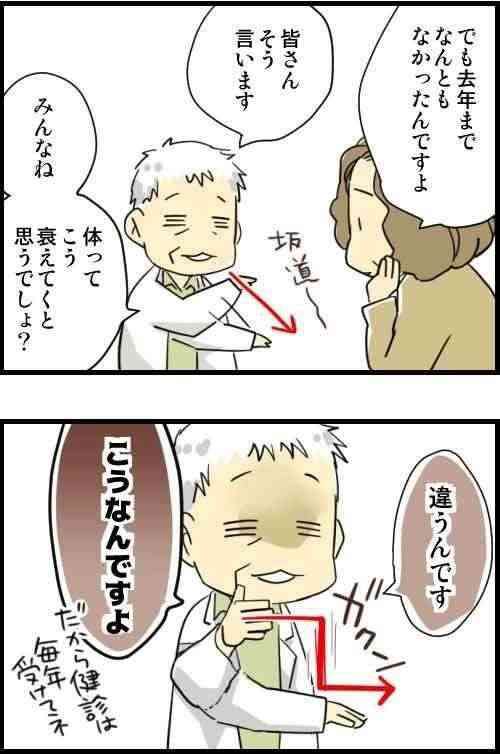 40～45歳で一気に老けるという先人のメッセージをひとつひとつ実感している今…白髪、太る、老眼「人間は緩やかに老いるのではない、老いに突き落とされるのだ」