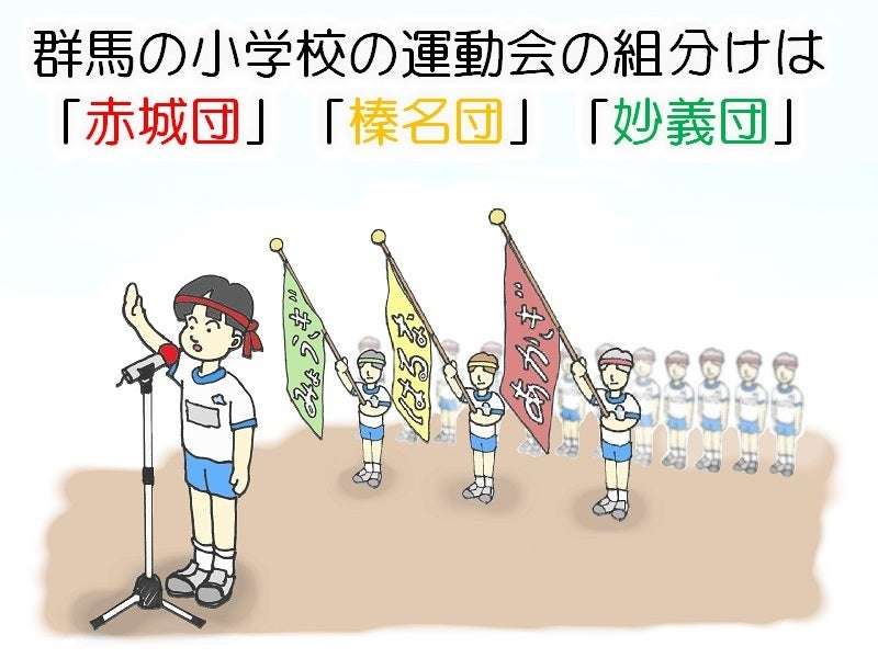 【学校】他の県では驚かれる謎の習慣【生活】
