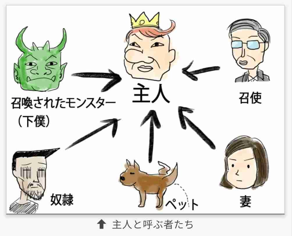 入院するかしないかで迷ったことありますか？