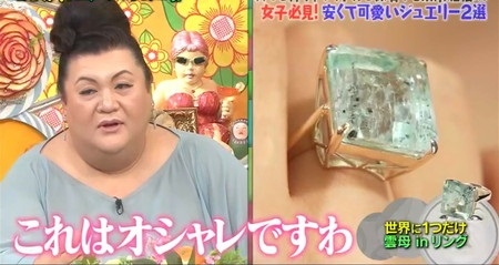 A型は美川憲一、B型はマツコ、O型は武田鉄矢、AB型はIKKO言葉で話すトピ Part15