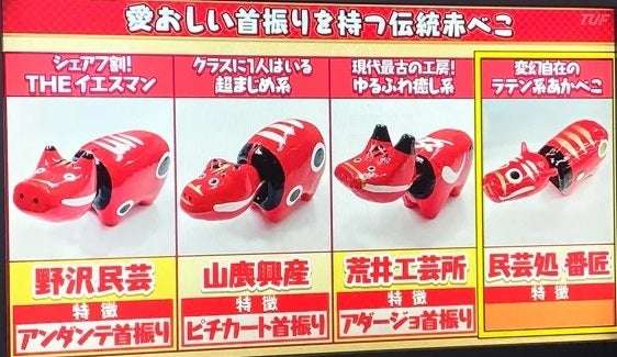 A型は美川憲一、B型はマツコ、O型は武田鉄矢、AB型はIKKO言葉で話すトピ Part15