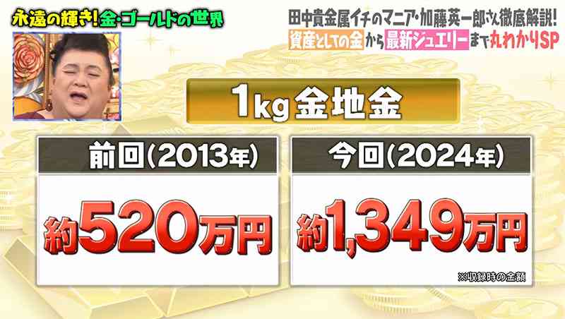 A型は美川憲一、B型はマツコ、O型は武田鉄矢、AB型はIKKO言葉で話すトピ Part15