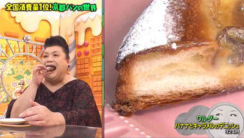 A型は美川憲一、B型はマツコ、O型は武田鉄矢、AB型はIKKO言葉で話すトピ Part15