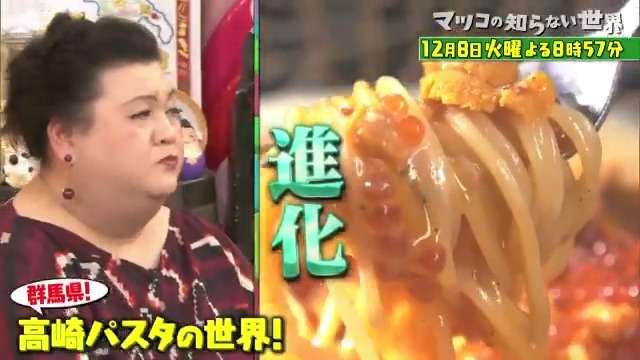 A型は美川憲一、B型はマツコ、O型は武田鉄矢、AB型はIKKO言葉で話すトピ Part15