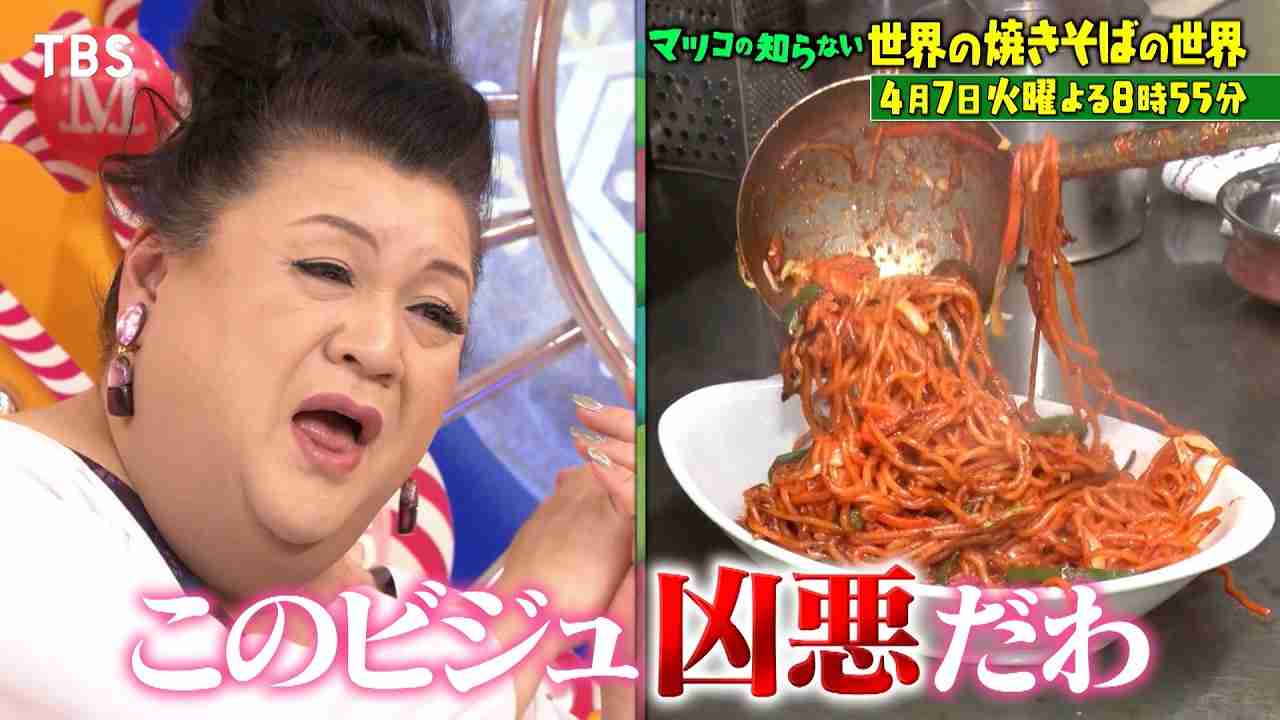 A型は美川憲一、B型はマツコ、O型は武田鉄矢、AB型はIKKO言葉で話すトピ Part15