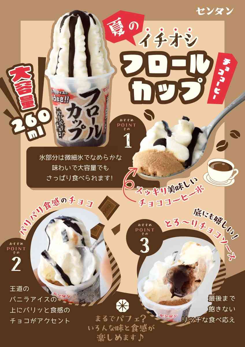 最近美味しかったアイス