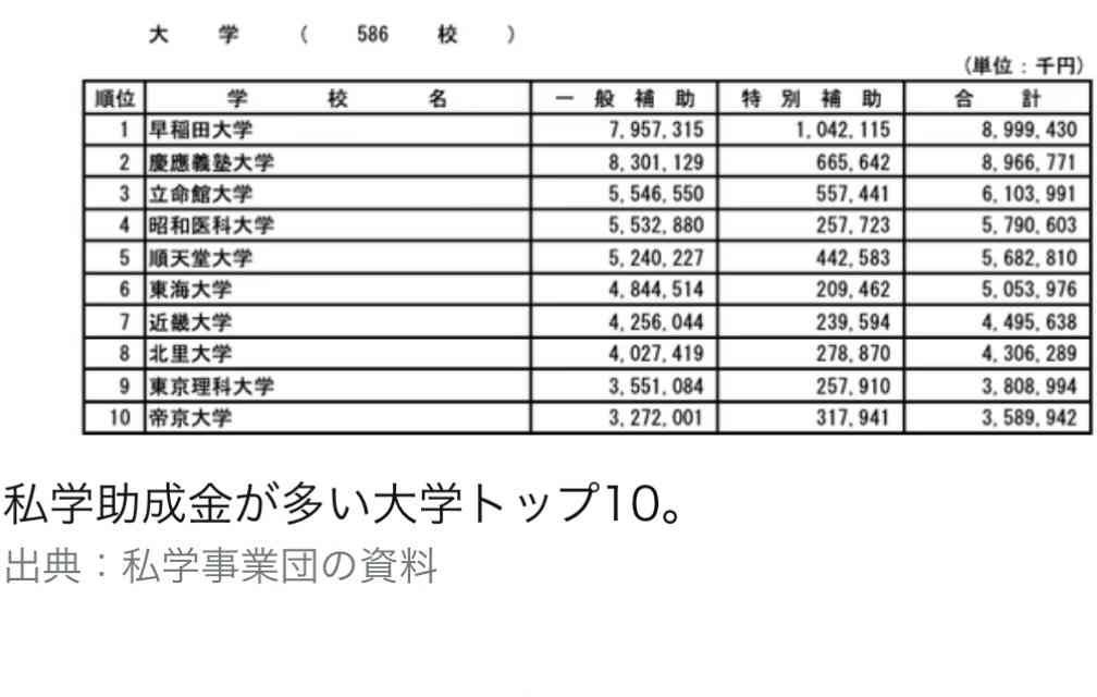 「生理用品はトイレットペーパーと同じ」　女子学生を「いつ来るかわからない不安」から解放した日大の“トイレ革命”
