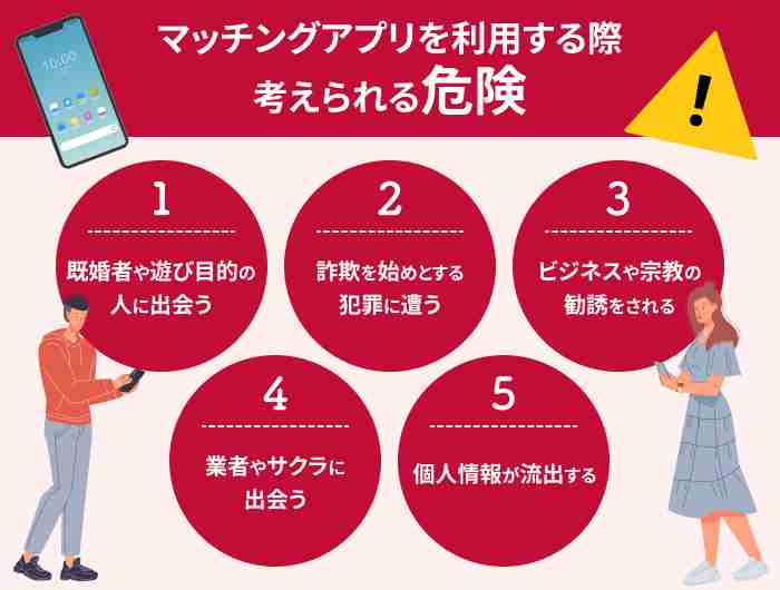 【雑談】マッチングアプリを使ってる方、最近どうですか？【総合】Part64