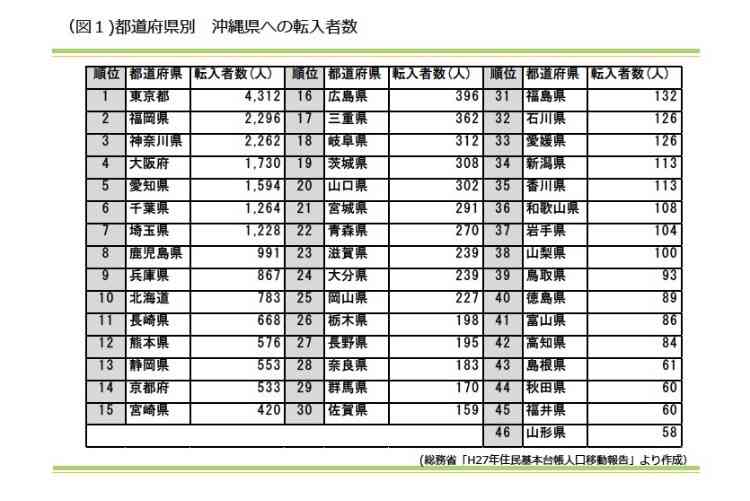【スクープ】辺野古転覆ボート運行の反対協幹部が「中国プロパガンダ機関」記者を船に乗せて基地に接近　当局から警告を受けていた