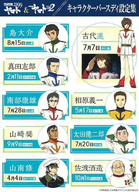 【二次元】同性受けしそうな男性キャラ