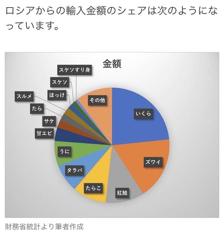 ロシア産原油を載せた制裁タンカーが愛媛沖に到着、まもなく接岸 　太陽石油が受け入れへ