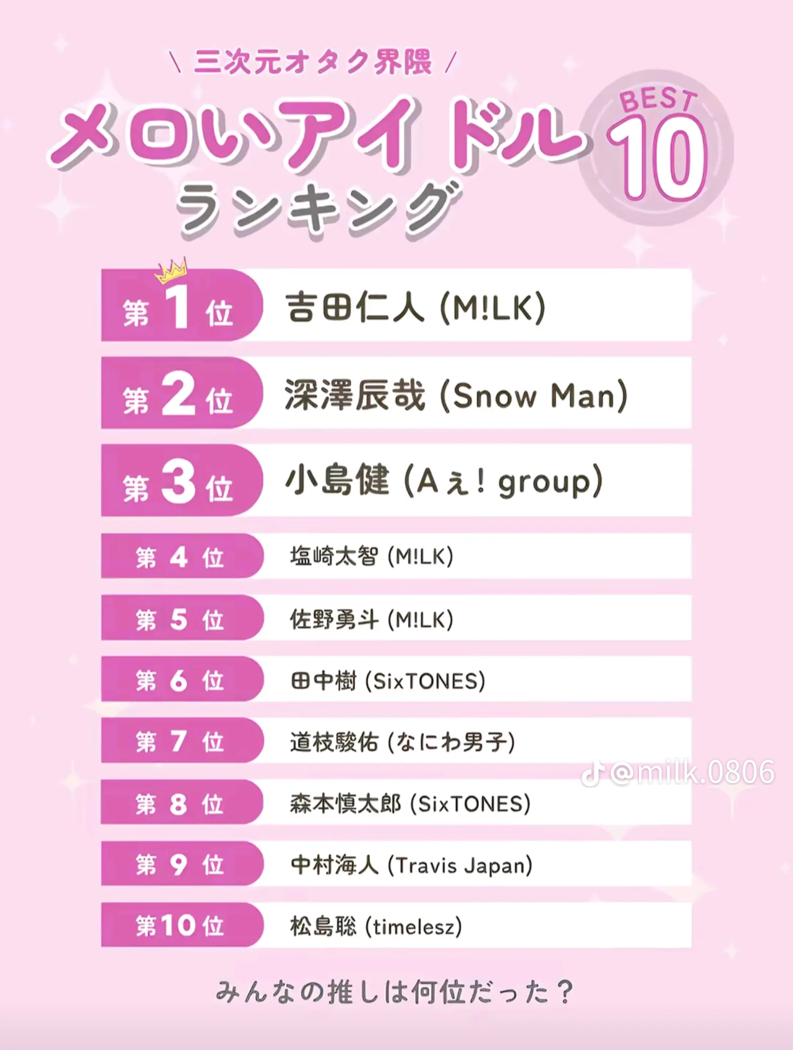 メロい？と思うもの