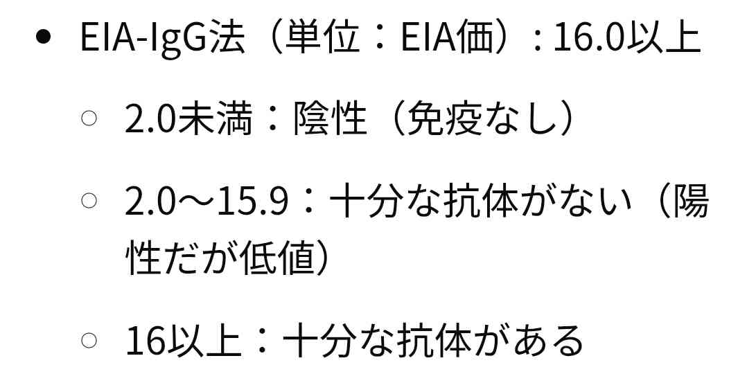 はしか患者10年で最多の東京都、ワクチン緊急接種の開始を発表…患者との接触者が対象