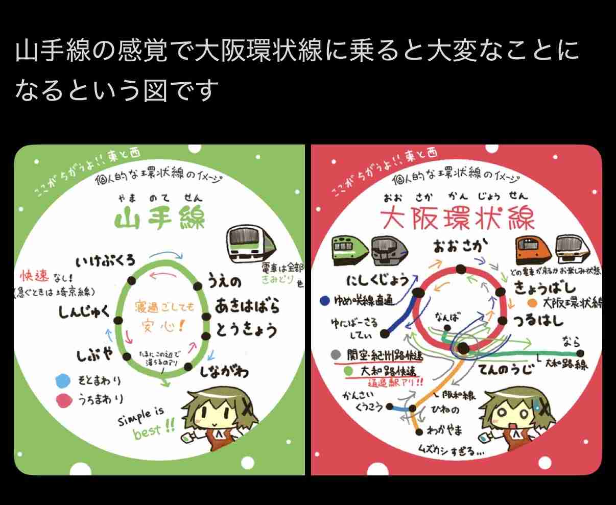 西日本の人と東日本の人が互いに質問し合うトピ
