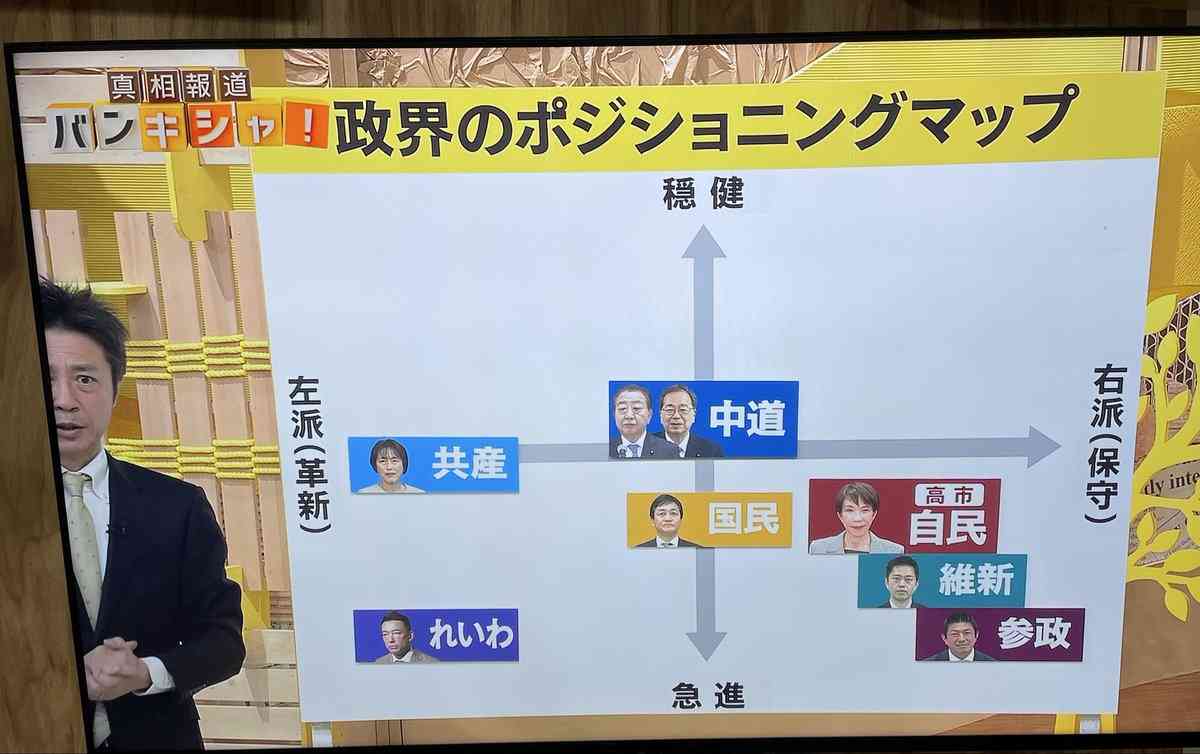 中道・小川淳也代表、辺野古転覆事故めぐる文科省の見解に...「政治問題化することは、必ずしも望ましくない」