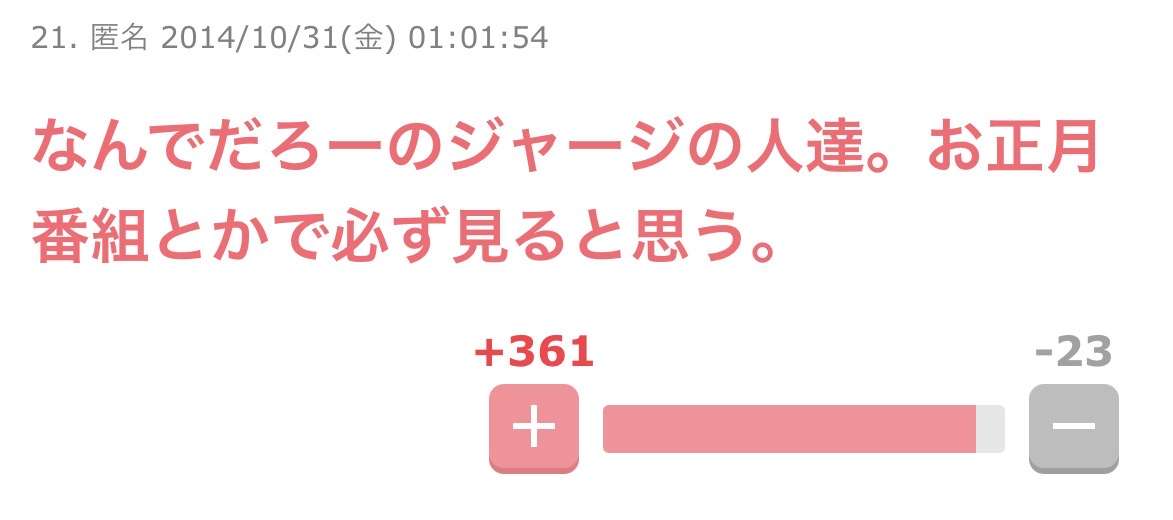 10年前に立った10年後予想トピを見てみませんか