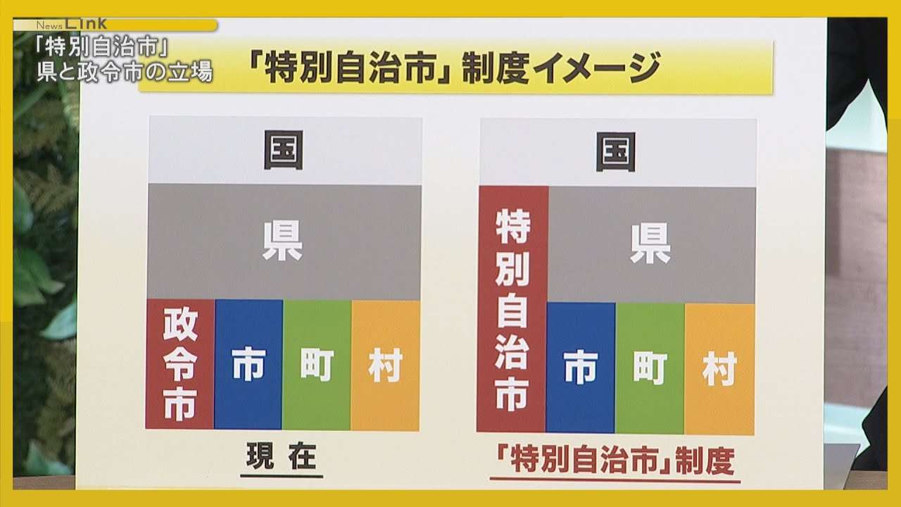 【独自】「副首都」推進へ担当相を新設「大阪都構想」、府全域で投票
