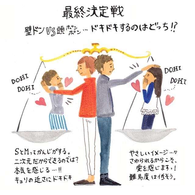 人からされて寒気がしたこと