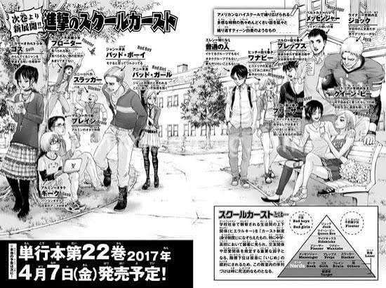 【二次元】スクールカースト一軍ぽいキャラ※学園ものはなしで Part2