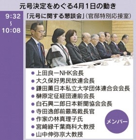 元号「平成」誰が考えたのか、37年経ても秘密のまま　開示文書でも核心は黒塗り