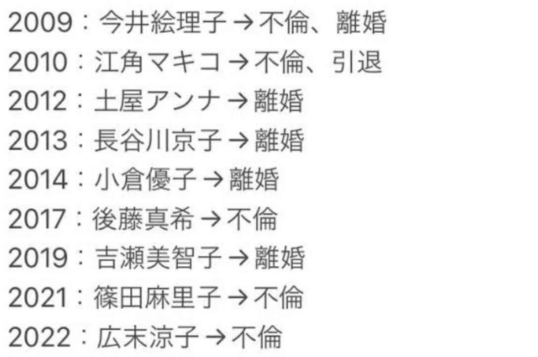 『ベストマザー賞2026』相武紗季、南明奈、加藤ミリヤらが受賞