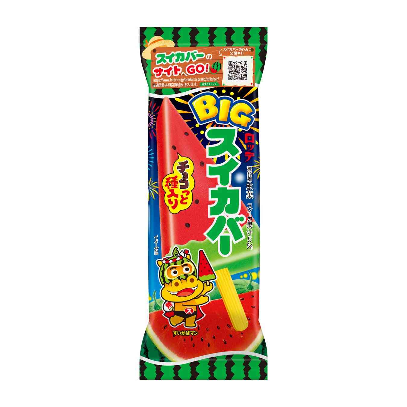 シャーベット・かき氷など好きな人