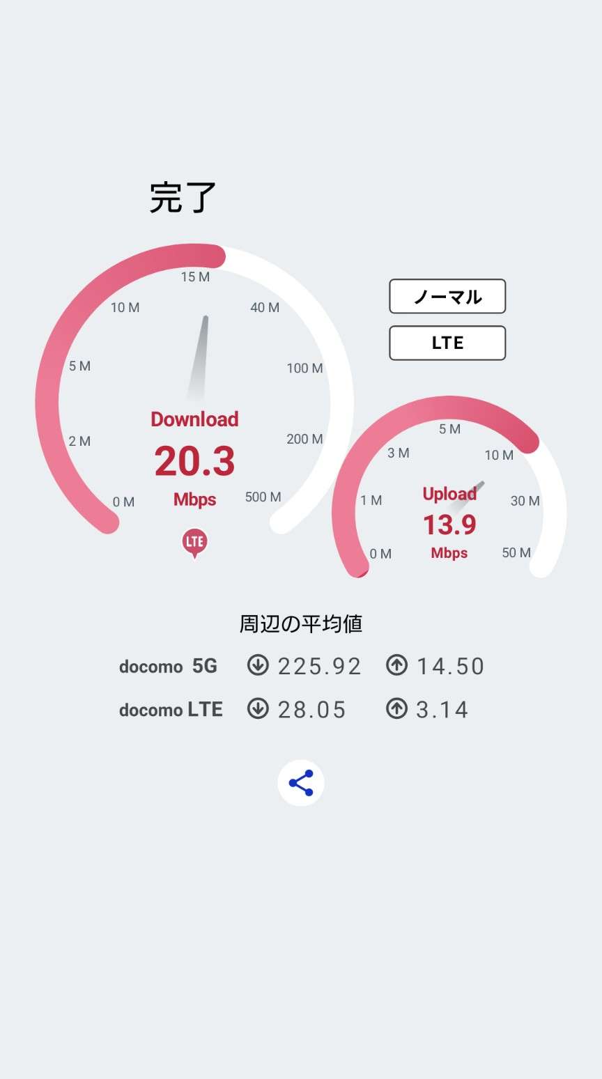 「パケ詰まり」解消に向けドコモが「4G」通信容量を1・5倍に引き上げへ…全国8割以上のエリアで改善目指す
