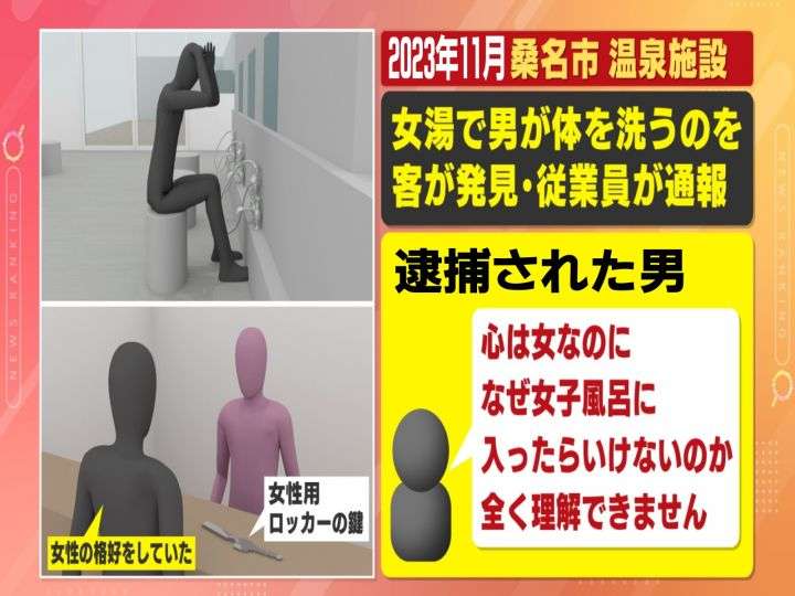 ノンバイナリーなのに戸籍は「長女」　高裁「憲法抵触」、抗告は棄却