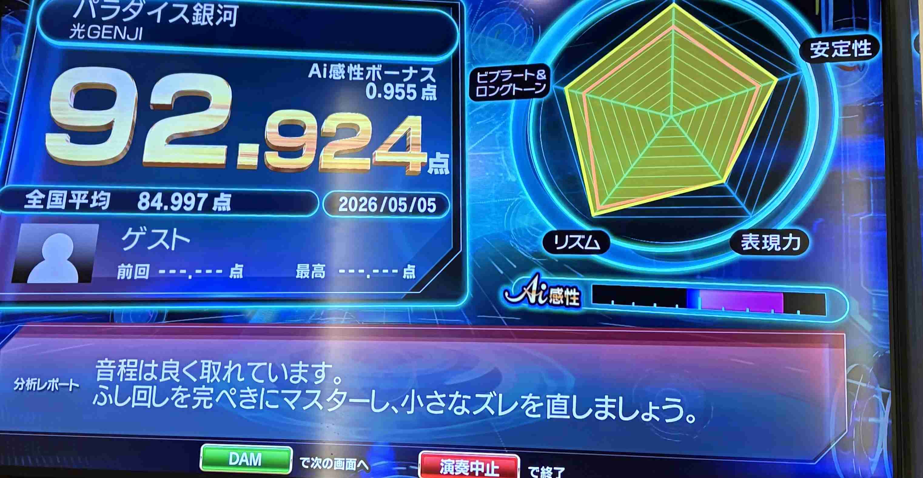 連休最終日！みんな何して過ごす？？