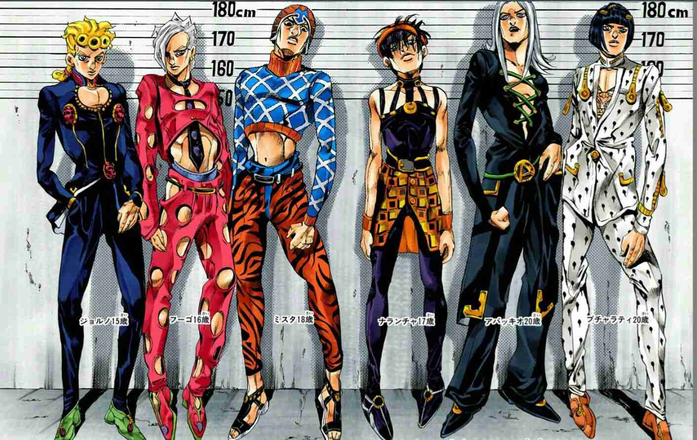作品を知らない人に人気キャラを予想してもらうトピ Part6