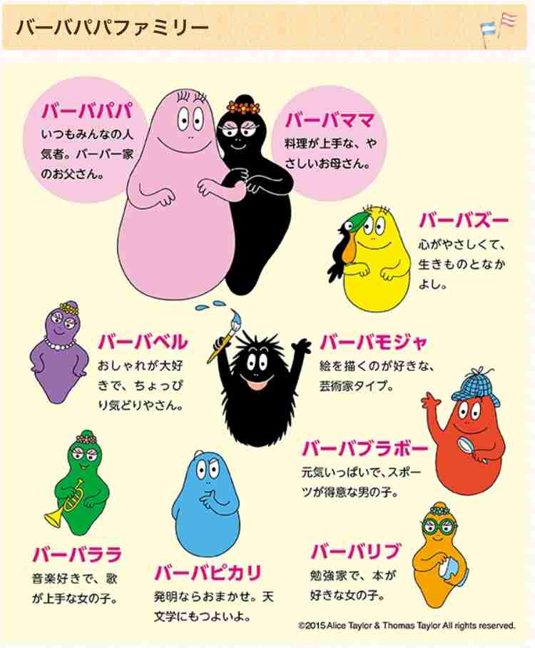 作品を知らない人に人気キャラを予想してもらうトピ Part6