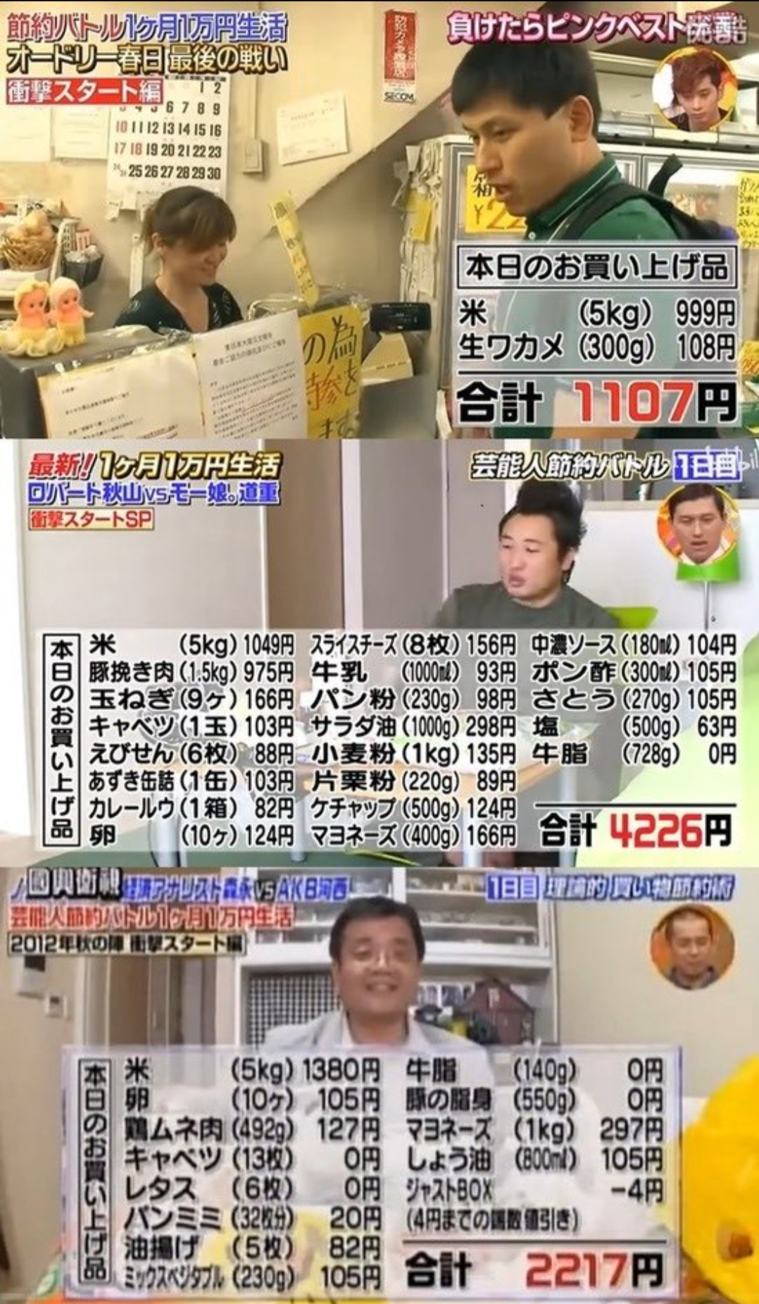 値上げでやめた習慣