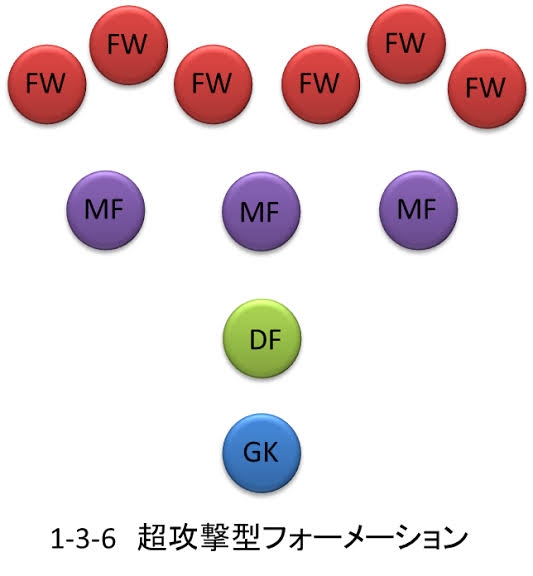 「2位通過、地獄じゃね?」日本、決勝T“暫定版”に衝撃「ブラジル→フランス→イングランド…」