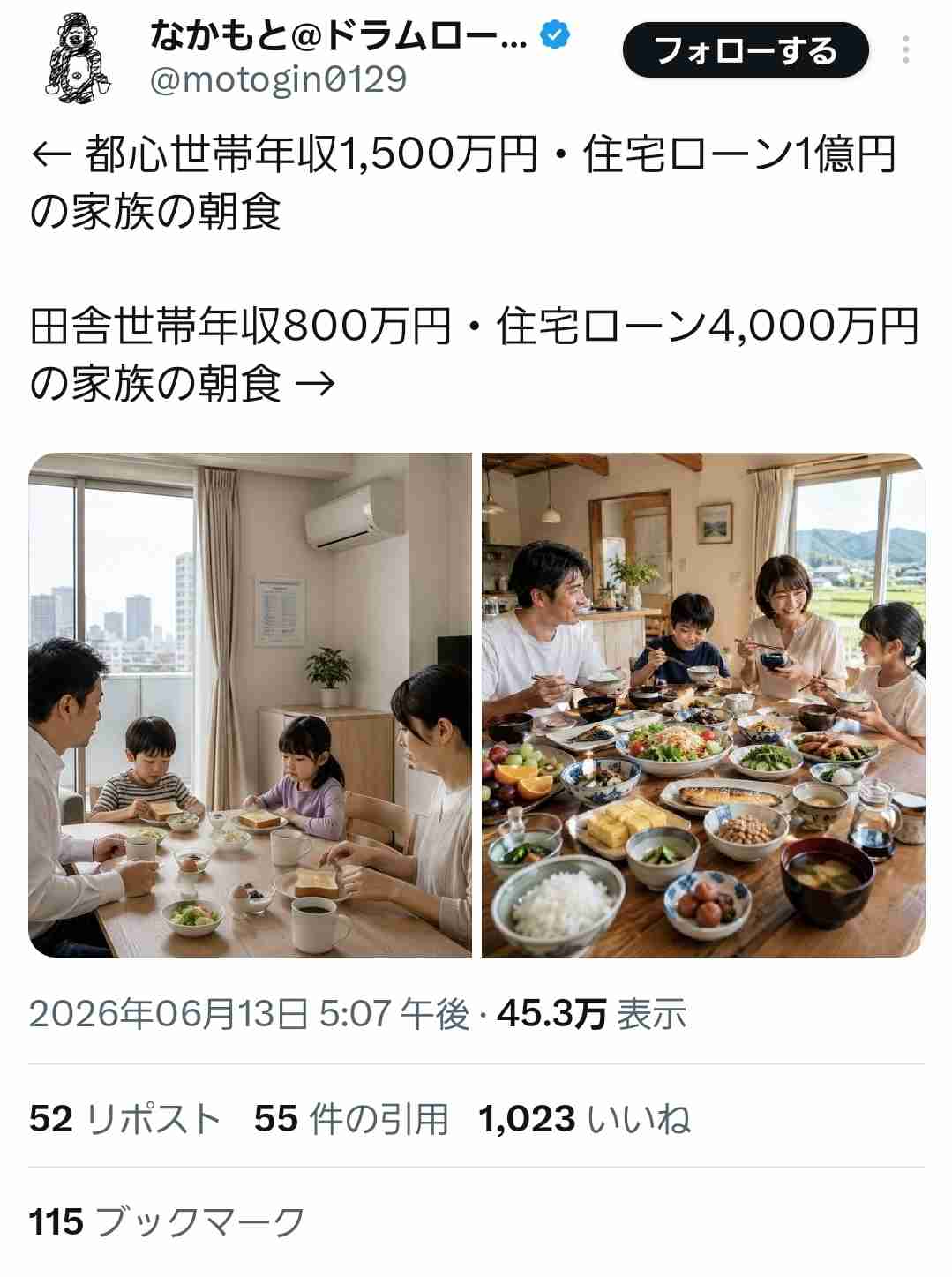 地方格差について