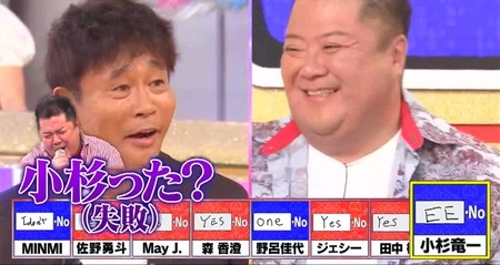 話し合いがうまくいかない
