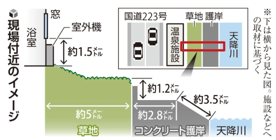 母「注意深く見ていれば」「下の子が『なんでいないの』と」…温泉施設での5歳児不明、捜索難航1週間