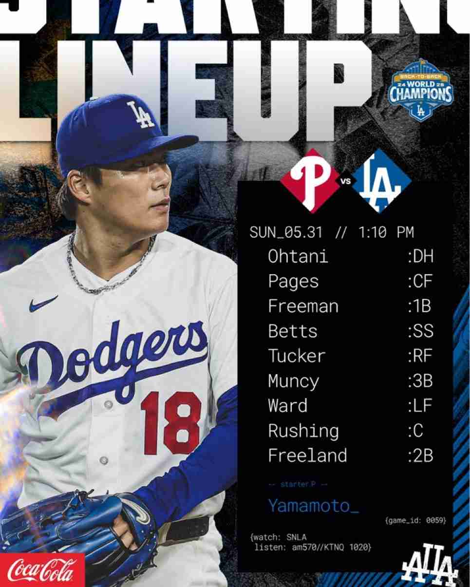 【実況・感想】MLB2026ドジャース応援トピ【アンチ厳禁】part3
