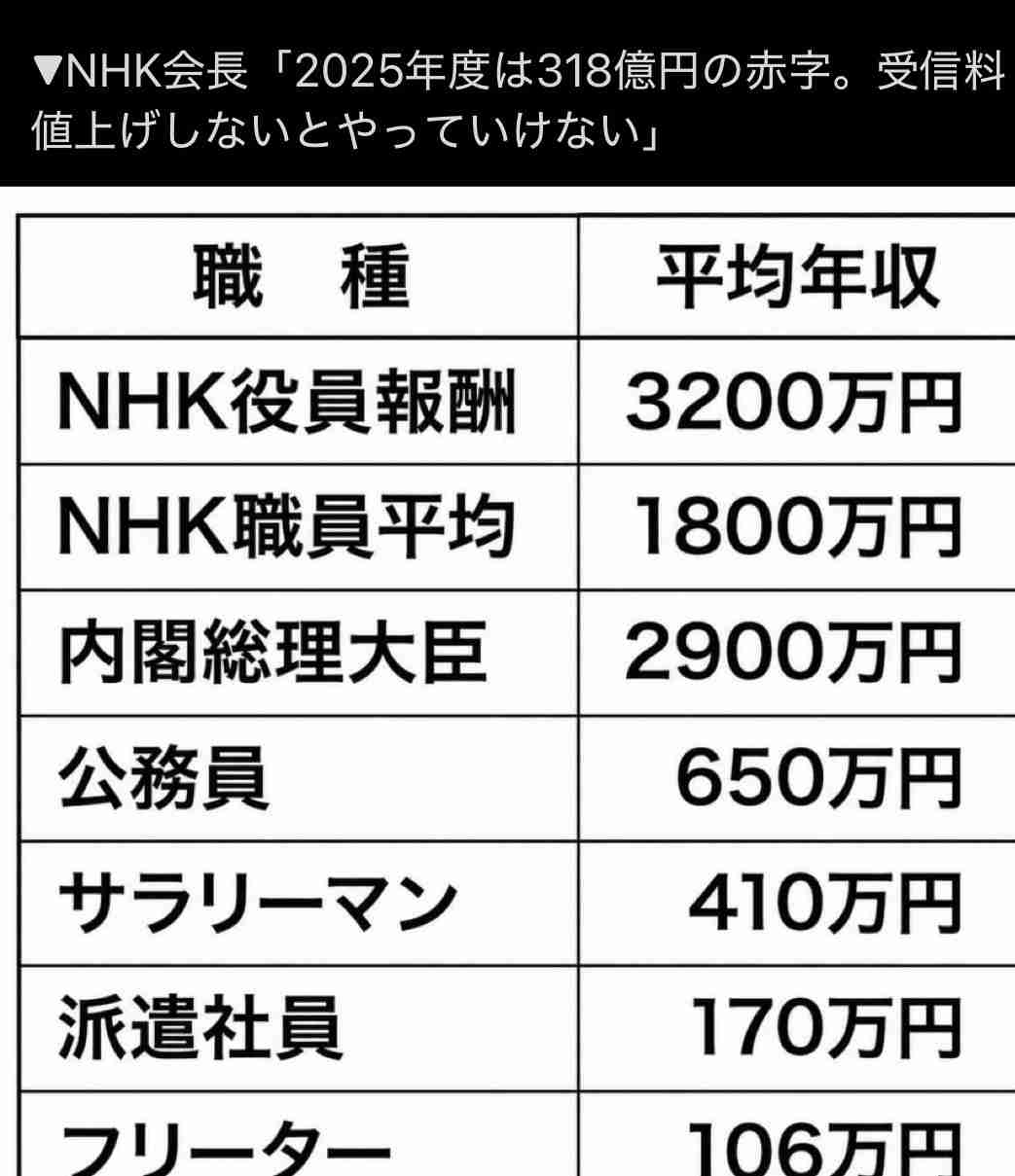 ひろゆき氏断言「日本を良くしたいと言うならキャバ嬢やホストに憧れる若者を増やすべきでない」