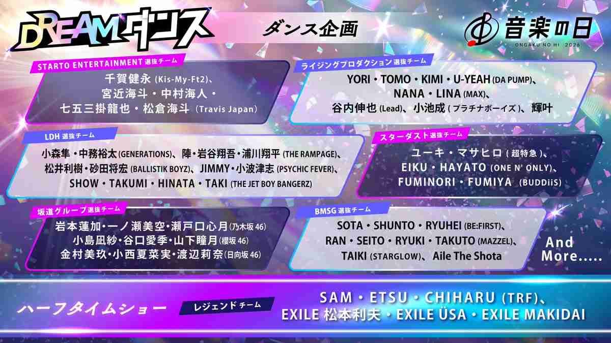BE:FIRST ファントピ55【アンチ禁止】